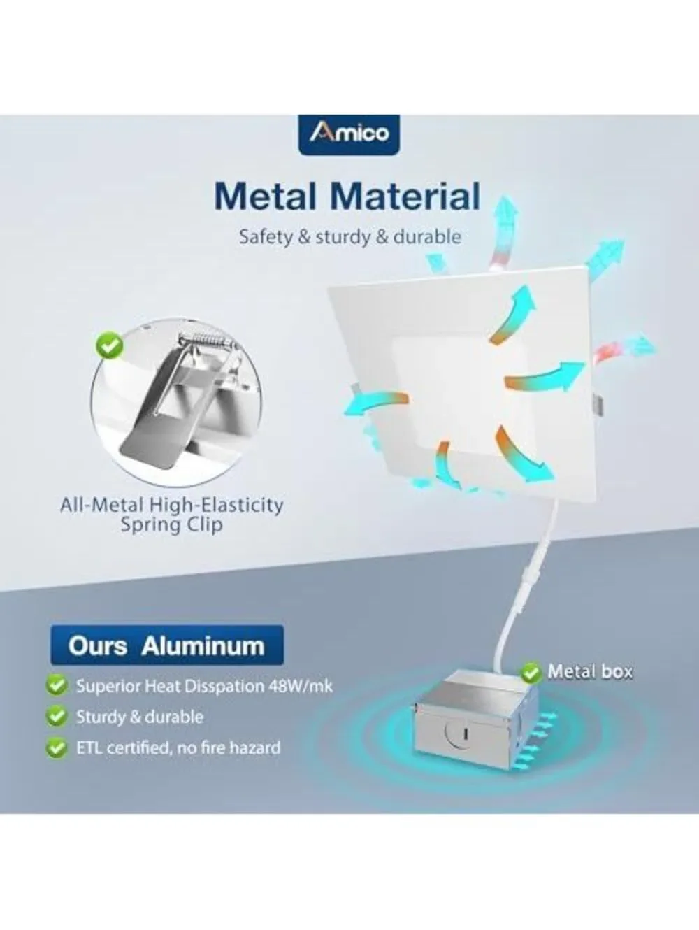 6 Pack 6 Inch 5CCT Ultra-Thin Square LED Recessed Ceiling Light